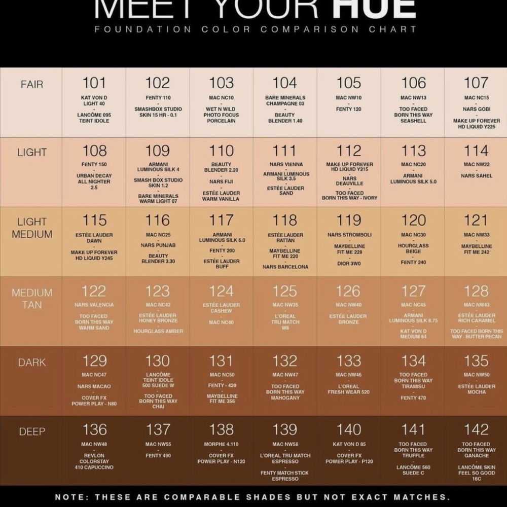 Dose of Colors #121 Meet Your Hue Foundation - Picture 3 of 3